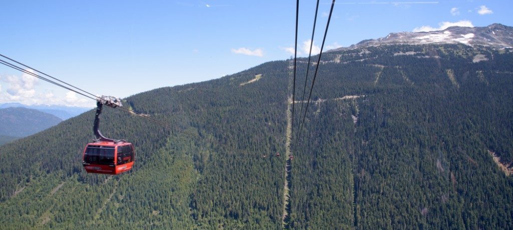 Peak2peak Gondela